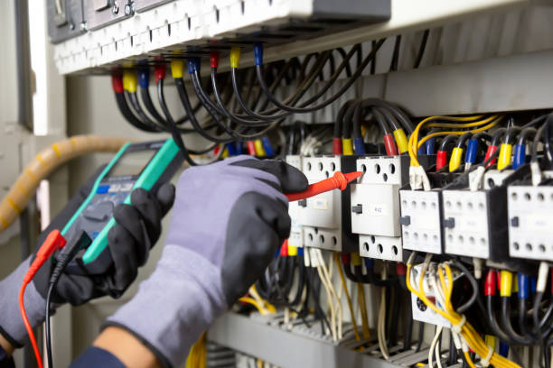 Emergency Electrical Repair Services in Blacksburg, SC